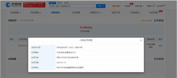 童装事件|沃尔玛销售劣质童装被罚款4.75万元