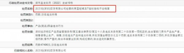 童装事件|沃尔玛销售劣质童装被罚款4.75万元