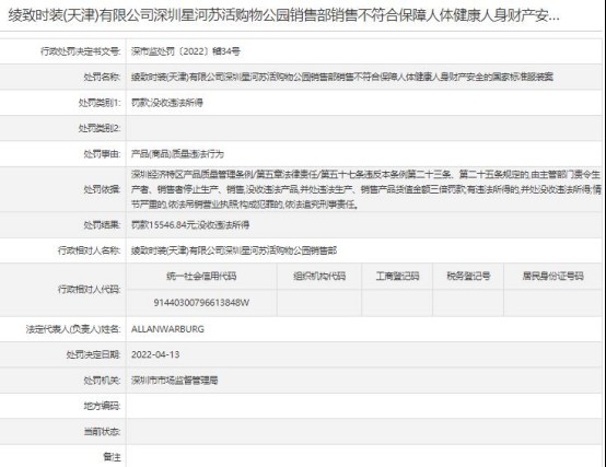 屡屡因质量问题被罚!ONLY母公司绫致时装深圳一销售部因销售PH值不符标准的服装被罚!