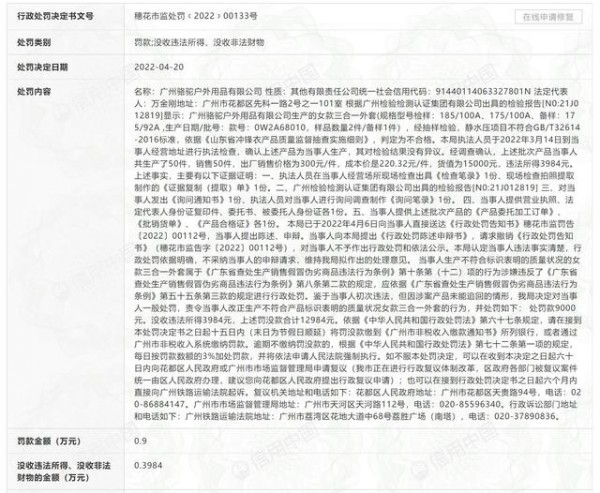 广州骆驼户外用品公司冲锋衣抽检不合格被罚9000元