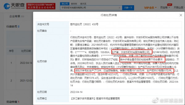 太平鸟旗下品牌乐町时尚因多次生产不合格产品被罚