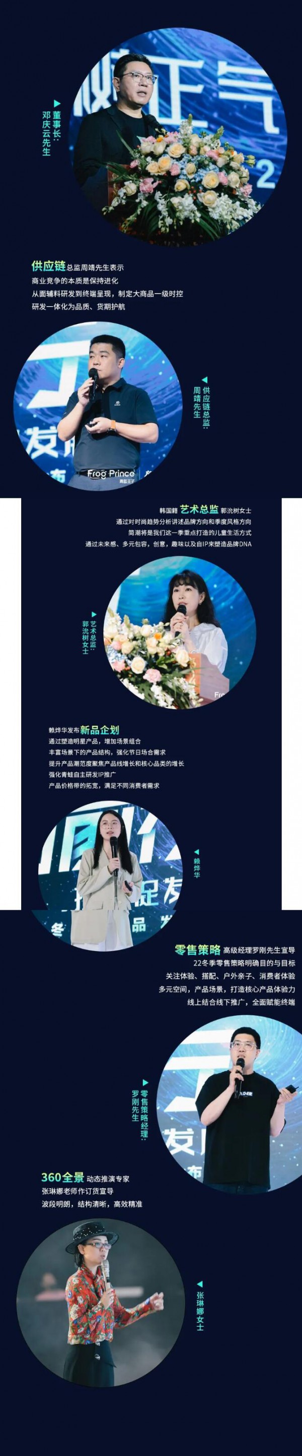 潮力前行丨青蛙王子童装Frog Prince 2022 冬季新品发布会圆满落幕