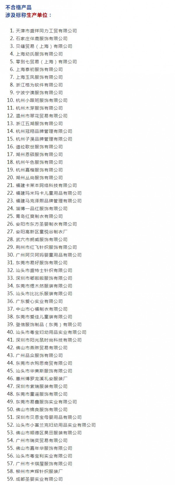 59批次童装质量不合格 玛米玛卡,嘟啦啦等知名品牌均上榜