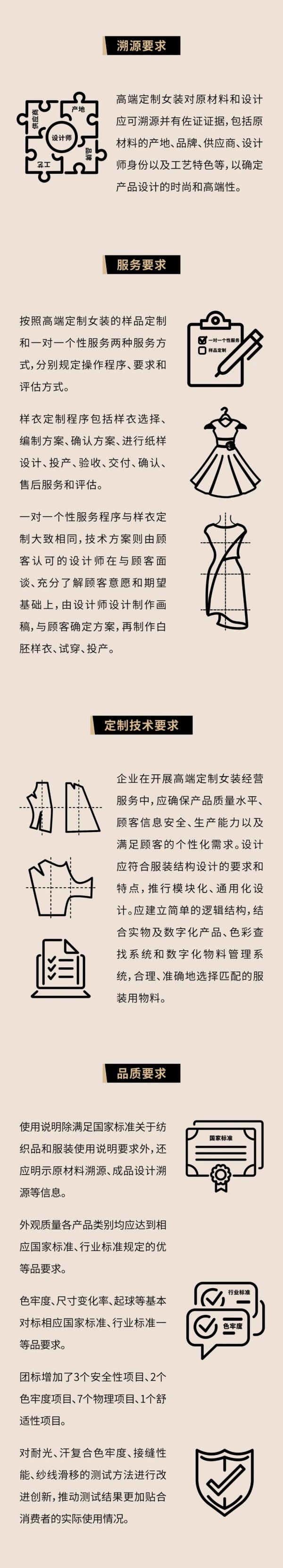 全国首个《高端定制女装》团标诞生! 影儿集团等企业率先创新经营服务方式