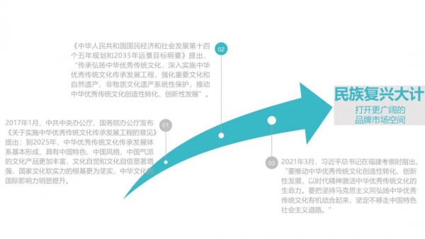 《2021年中国纺织服装品牌发展报告》发布,为纺织行业提供方向!