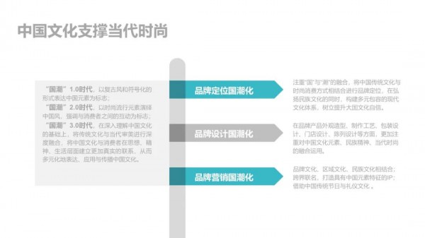 《2021年中国纺织服装品牌发展报告》发布,为纺织行业提供方向!