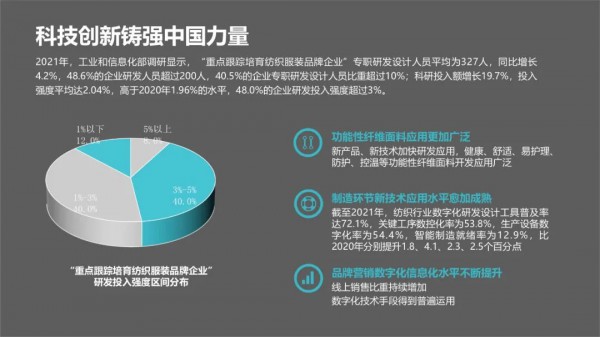 《2021年中国纺织服装品牌发展报告》发布,为纺织行业提供方向!