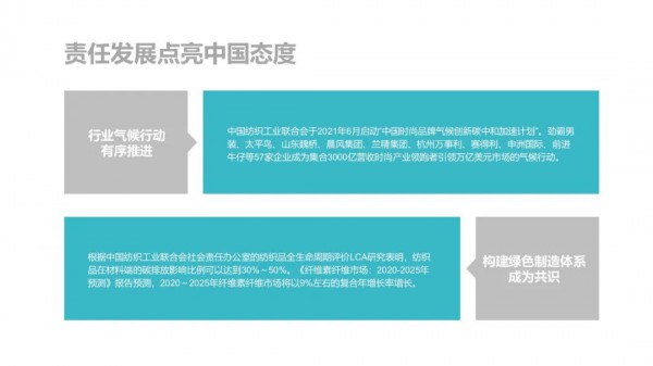 《2021年中国纺织服装品牌发展报告》发布,为纺织行业提供方向!