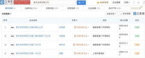运动服装品牌斐乐回应1700万签约刘畊宏代言 称“金额不实”
