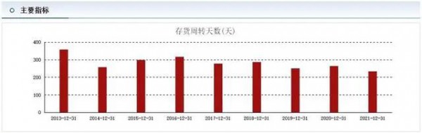 深入实施大数据战略,海澜之家以数字化推动企业高质量转型