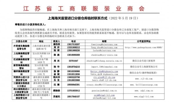 内外齐发力,畅通产业链,江浙纺企全力以“复”
