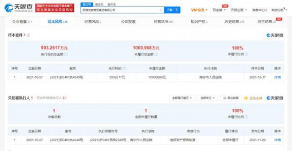 曾因生产不合格产品被罚3万元 西雅衣家C&A又被强制执行359万元