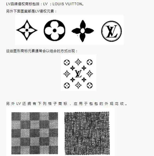 美国海关又查获市值高达2500万人民币的假冒名牌