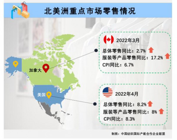 3-4月全球服装消费仍在恢复增长,高通胀或将持续挤压利润空间