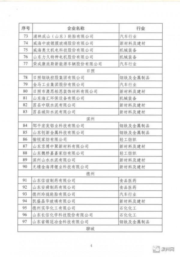 愉悦家纺入选2022年省级绿色工厂