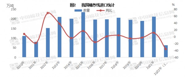 涉疆法案正式实施!疆棉数量重测算 产业影响有几何?