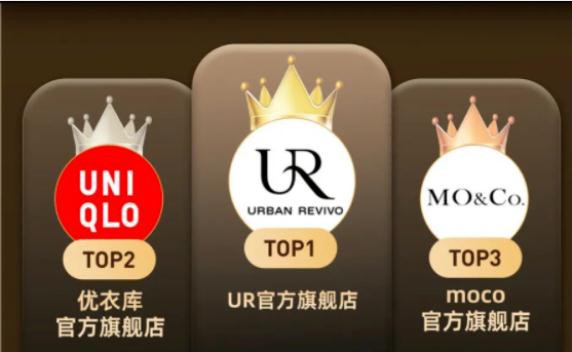 UR女装成天猫618活动中销量最高的女装品牌