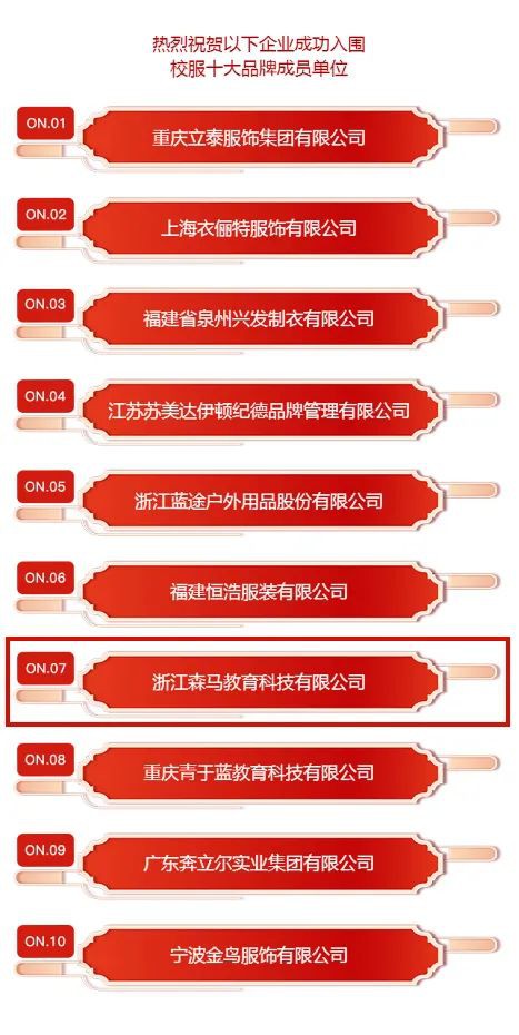 森马服饰Hey Junior校服荣获2022年度中国校服十大品牌