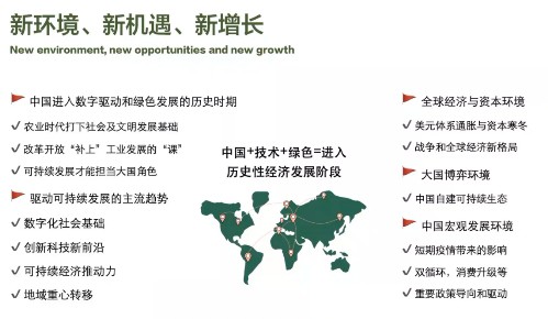 可持续时尚-新环境下驱动企业增长的新风口