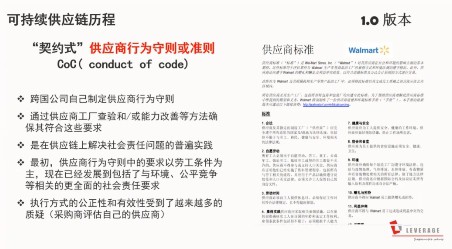 可持续时尚-新环境下驱动企业增长的新风口