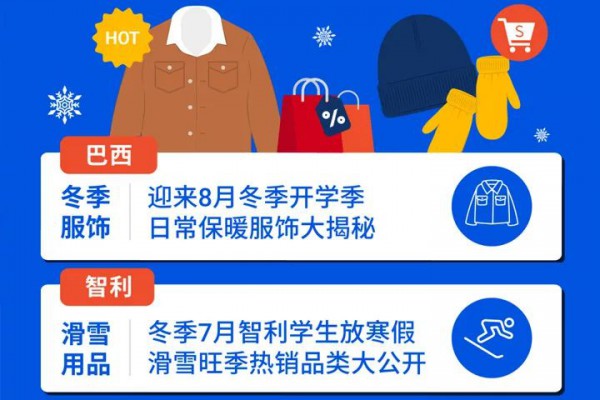 拉美部分市场冬季冰雪服饰爆品来袭