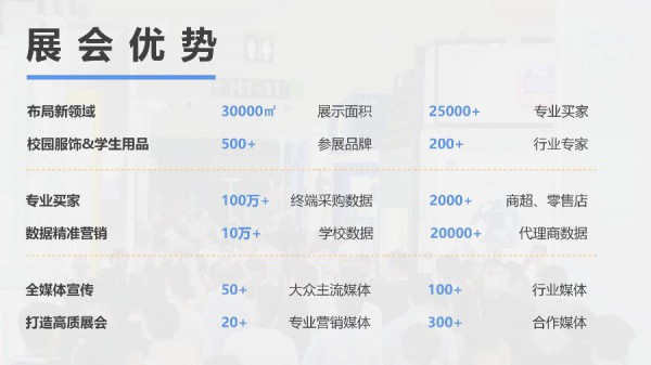 双展强势来袭丨CISUE 2022焕新出发,校服展&学生用品展招展启动!