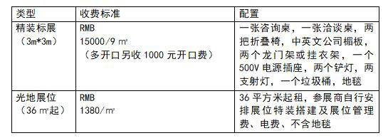 2022 EFB上海国际服饰供应链博览会