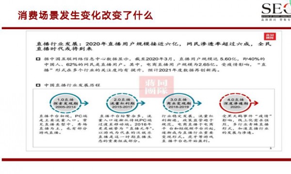 直播已成常态,服装实体店如何抓住最后的红利,打好下半年?