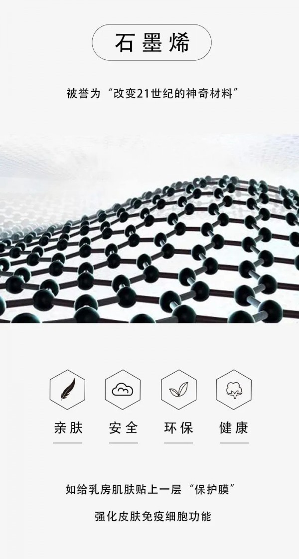 闺秘新品文胸上市 | 秋冬“养胸”季,护ru也需黑科技?!