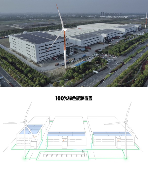 耐克启动风电项目建设,加快实现「零碳排」