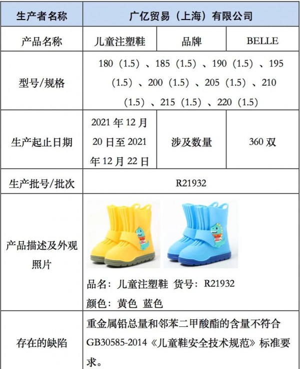 注意!BELLE这几百双鞋重金属铅总量和邻苯二甲酸酯含量不符合标准要求