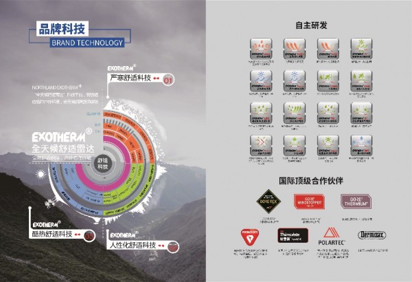 2023北京职业装团服展之优秀展商 --边城体育 | 多品牌联动下的数字化〝破圈〞转型