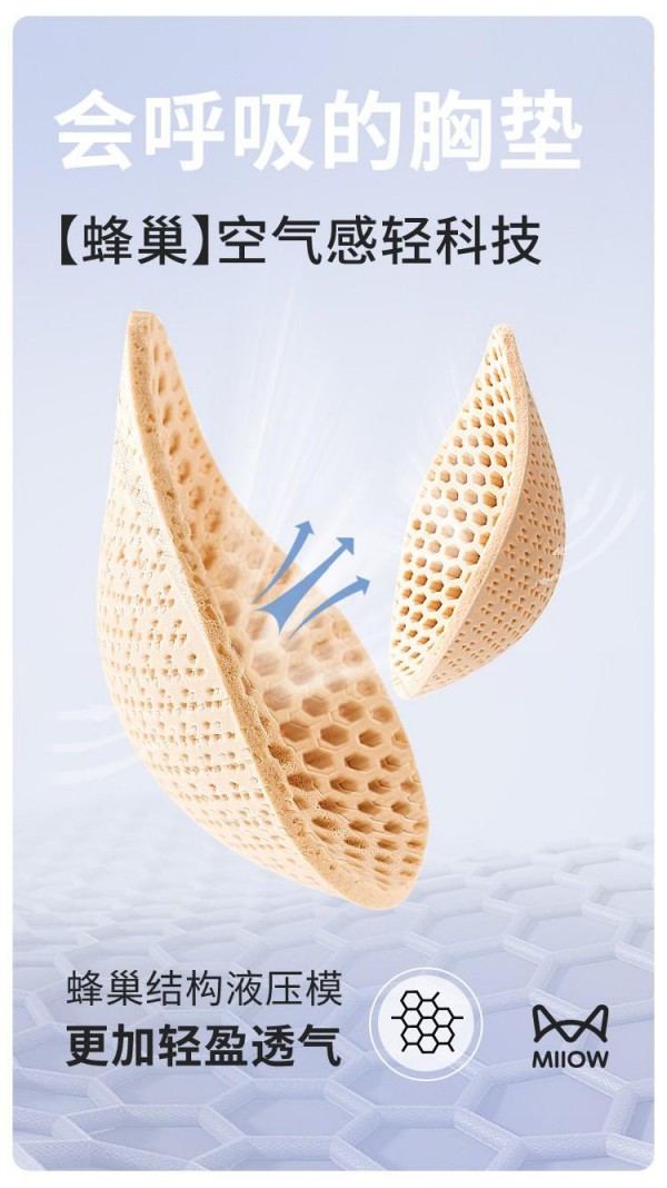 猫人内衣发布全球更新一代蜂巢杯文胸 三大科技行业领先