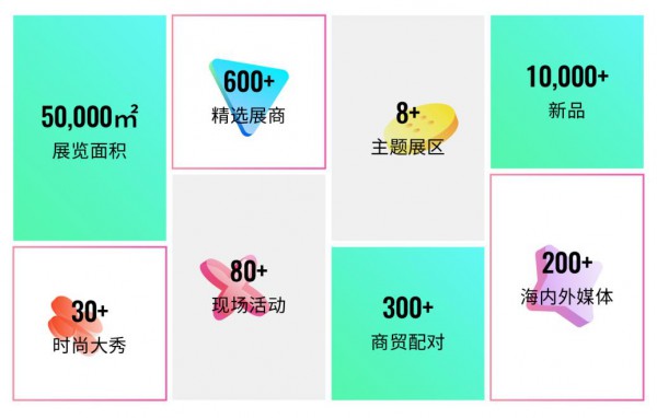 重启,重聚,重塑!4月26-28日,Fashion Source邀您共探纺织服装新商机,新未来!