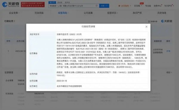 Lacoste法国鳄鱼针织衫质量不合格被罚