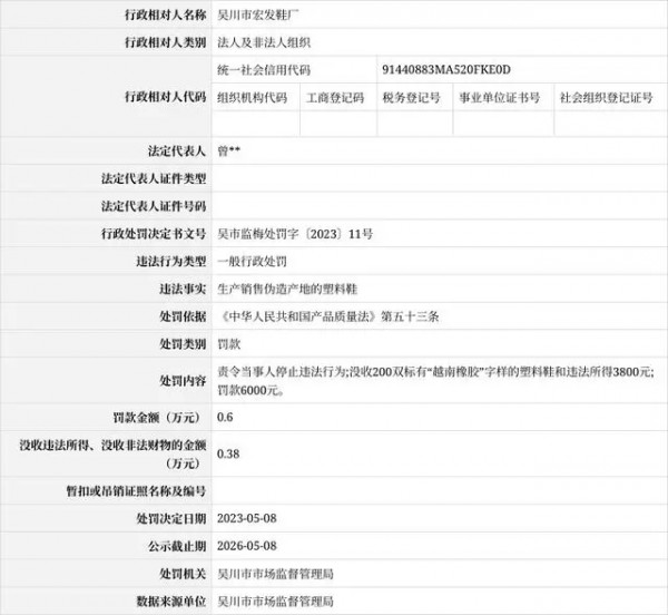 广东湛江一鞋厂被罚款