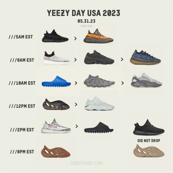 YEEZY发售重启 Ye一日进账1.8亿