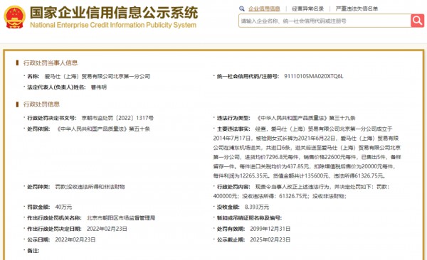 爱马仕以不合格产品冒充合格产品被罚!