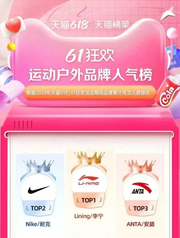 天猫618第一阶段运动户外品牌榜单公布