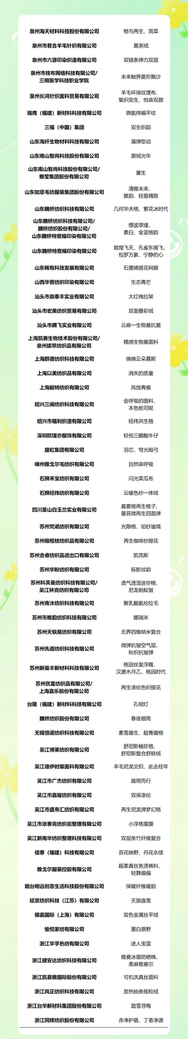 公示 | 2025年度十大类纺织创新产品拟获选产品及单位名单