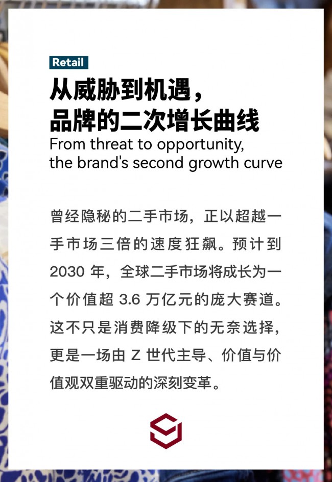 SJ 全球供应链｜十年内冲击三千亿市场,品牌如何掘金二手奢侈新赛道?