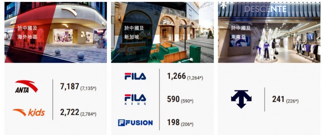 谁在真正赚钱?2025上半场童装市场演绎冰火两重天