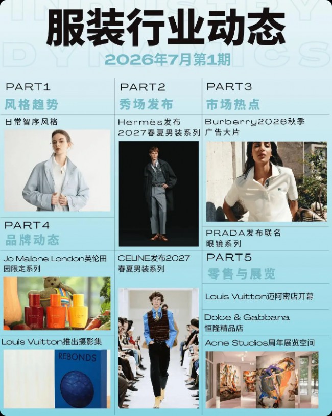 2026 年7月第1周服装市场动态报告已上线