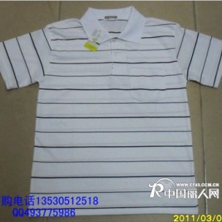 广东.纯棉T恤批发.创新服装厂供应