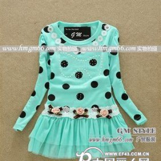 最新款的童装裙子批发十几块的精品童装裙子批发哪里有价格便宜点