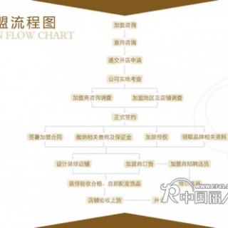 江西哪家品牌女装好、江西比较好的女装加盟、江西gelaiya