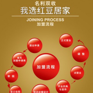 红豆居家生活馆火爆招商中