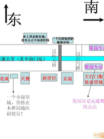 大红门服装批发市场简介