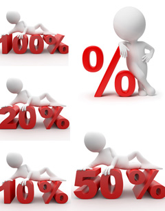 散货女装降价促销应注意的问题