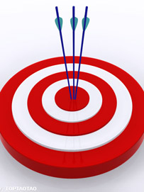 选择合理的定位因素